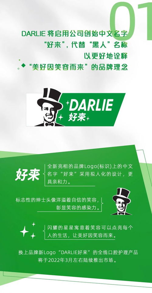 “黑人”牙膏更名“好來” 品牌升級續(xù)寫百年匠心