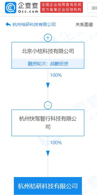 滴滴關(guān)聯(lián)公司注冊(cè)新公司，經(jīng)營(yíng)范圍拓展至餐飲管理領(lǐng)域